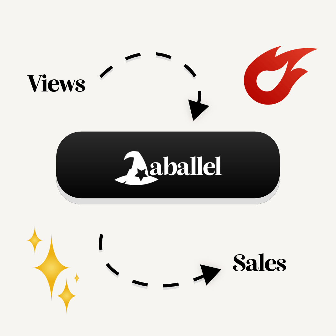 Aballel views-to-sales graphic showing audience attention turning into sales through a trust-first path